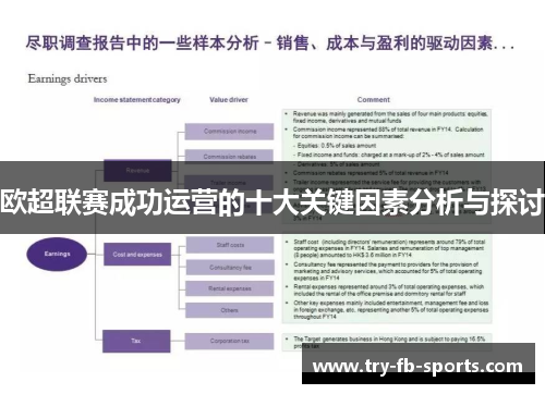 欧超联赛成功运营的十大关键因素分析与探讨