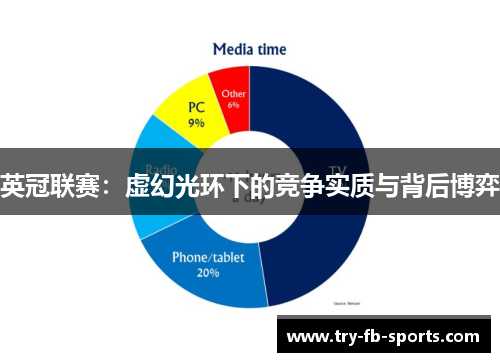 英冠联赛:虚幻光环下的竞争实质与背后博弈 英冠联赛:虚幻光环下的竞争实质与背后博弈