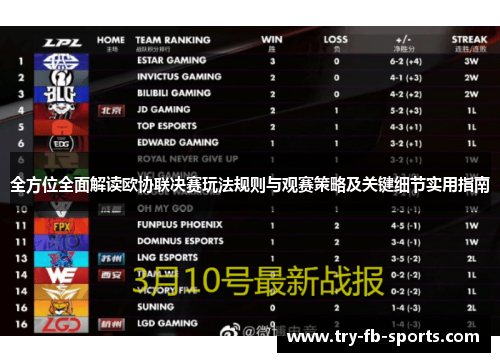 全方位全面解读欧协联决赛玩法规则与观赛策略及关键细节实用指南 全方位全面解读欧协联决赛玩法规则与观赛策略及关键细节实用指南