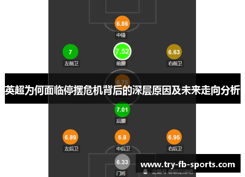 英超为何面临停摆危机背后的深层原因及未来走向分析 英超为何面临停摆危机背后的深层原因及未来走向分析