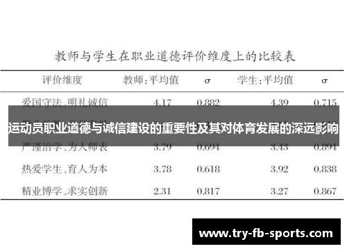 运动员职业道德与诚信建设的重要性及其对体育发展的深远影响