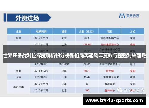 世界杯备战对位深度解析积分榜新格局再起风云变数与强强对决前瞻