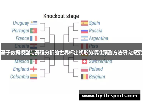 基于数据模型与赛程分析的世界杯出线形势精准预测方法研究探索 基于数据模型与赛程分析的世界杯出线形势精准预测方法研究探索
