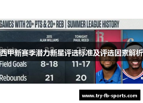 西甲新赛季潜力新星评选标准及评选因素解析 西甲新赛季潜力新星评选标准及评选因素解析