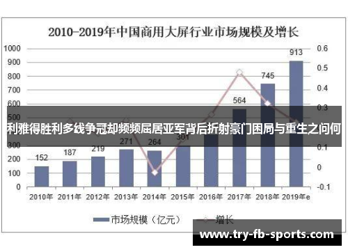 利雅得胜利多线争冠却频频屈居亚军背后折射豪门困局与重生之问何 利雅得胜利多线争冠却频频屈居亚军背后折射豪门困局与重生之问何